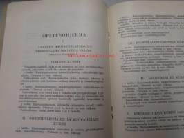 Taideteollisuuskeskuskoulu : Kertomus koulun toiminnasta oppivuotena 1930-1931