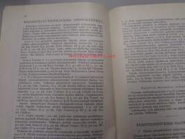 Taideteollisuuskeskuskoulu : Kertomus koulun toiminnasta oppivuotena 1930-1931
