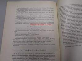 Taideteollisuuskeskuskoulu : Kertomus koulun toiminnasta oppivuotena 1930-1931