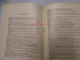 Taideteollisuuskeskuskoulu : Ohjelma lukuvuonna 1945-46