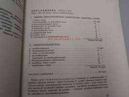 Taideteollisuuskeskuskoulu : Kertomus koulun 67. ja 68.  toimintavuodesta 1941-42-43