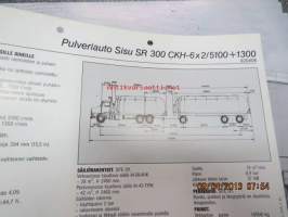 Sisu SR 300 CKH-6x2/5100 + 1300 pulveriauto -myyntiesite