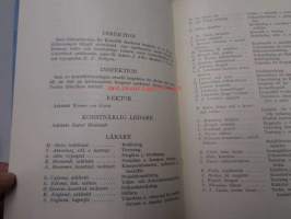 Centralskolan för konstflit (Taideteollinen keskuskoulu) : Berättelse över skolans verksamhet under läroåret 1929-1930