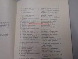 Centralskolan för konstflit (Taideteollinen keskuskoulu) : Berättelse över skolans verksamhet under läroåret 1929-1930