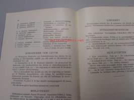 Centralskolan för konstflit (Taideteollinen keskuskoulu) : Berättelse över skolans verksamhet under läroåret 1929-1930