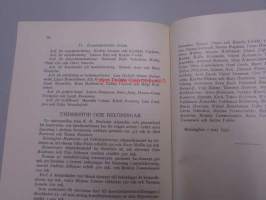 Centralskolan för konstflit (Taideteollinen keskuskoulu) : Berättelse över skolans verksamhet under läroåret 1929-1930