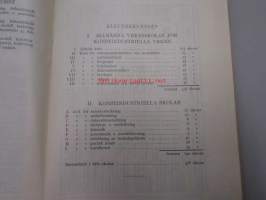Centralskolan för konstflit : Berättelse över skolans verksamhet under läroåret 1930-1931