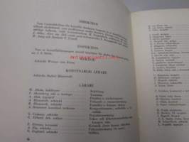 Centralskolan för konstflit : Berättelse över skolans verksamhet under läroåret 1932-1933