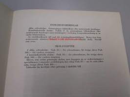 Centralskolan för konstflit : Berättelse över skolans verksamhet under läroåret 1932-1933