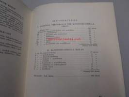 Centralskolan för konstflit : Berättelse över skolans verksamhet under läroåret 1932-1933