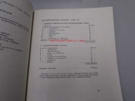 Centralskolan för konstflit : Berättelse över skolans verksamhet under dess 72:dra arbetsår 1946-1947
