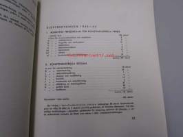 Centralskolan för konstflit : Berättelse över skolans verksamhet under dess 69:de arbetsår 1943-1944