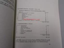 Centralskolan för konstflit : Berättelse över skolans verksamhet under dess 70:de arbetsår 1944-1945