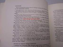 Centralskolan för konstflit : Berättelse över skolans verksamhet under läroåret 1934-1935