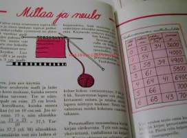 Neulon vauvalle. Odotusajan neuleita