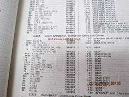 Chevrolet  1976 thru 1980 Chassis and Body parts catalog -varaosanumerot ym.