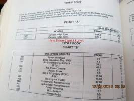 Chevrolet  1976 thru 1980 Chassis and Body parts catalog -varaosanumerot ym.