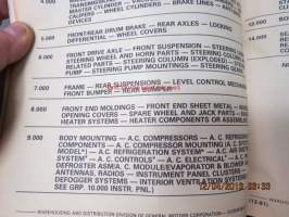 Chevrolet  1976 thru 1981 Chassis and Body parts illustration catalog -varaosaluettelo