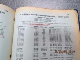 GM 1979 thru 1981Truck parts catalog - light duty models series 10 thru 35 -varaosaluettelo