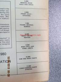 GM 1979 thru 1981Truck parts illustration catalog - light duty models series 10 thru 35 -varaosaluettelo