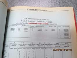 GM 1973 thru 1978 Truck parts catalog - light duty models series 10 thru 35 -varaosaluettelo