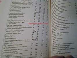 Uusi glukoosivallankumous