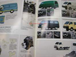 Mitsubishi L300 L200 1987 -myyntiesite