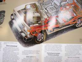 Mitsubishi Pajero 1986 -myyntiesite