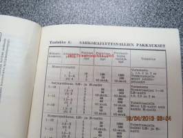 Räjähdysaineiden käytön opas