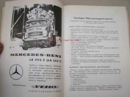 Automiehen käsikirja 21. painos