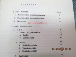 Ilmatorjuntatykin 40 ItK/38 osaluettelo