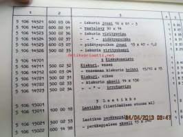 Ilmatorjuntatykin 40 ItK/38 osaluettelo