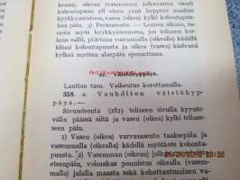 Voimisteluohjesääntö 1920