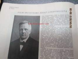 Näyttämö 1923 nr 4 Adolf Lindfors-numero