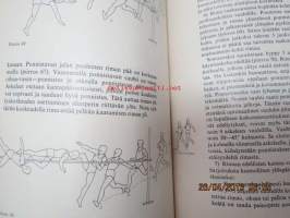 Yleisurheilun opetusmetodeja WSOY:n urheiluoppaita 7