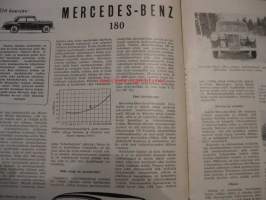 Tekniikan Maailma 1955 / 1 Märklin, koeajossa Mercedes-Benz 180, kaitafilmitekniikkaa, koekuvaus kinofilmikamera Zorkij