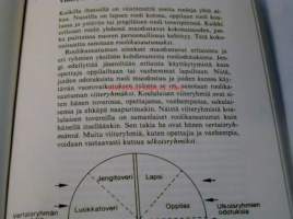 Johdatus sosiologiaan - käsitteitä ja näkökulmia