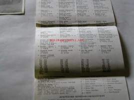apotekens i helsingfors  1965