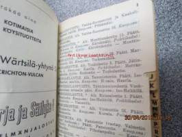Turun katuhakemisto 1960