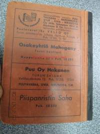 Turun katuhakemisto 1960