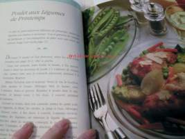 le poulet