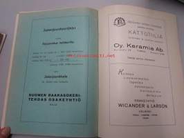 Varsinais-Suomen maakuntakirja 1 (Muurlan Alasjärvi, Paavo Nurmi, Väinö Aaltonen, nuorisoseuraliike, Säästöpankkien merkitys, keuhkotauti Varsinais-Suomessa ym).