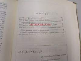 Varsinais-Suomen maakuntakirja 11 (Nuorisorikollisuus ja nuorisojärjestöt Turussa, Rahnar Ungern, Perniön Melkkilän kartano, turkulaisia näyttelijöitä ym)