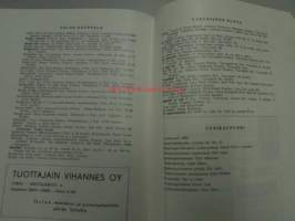 Varsinais-Suomen maakuntakirja 16 (Turun läänin jalkaväkirykmentin perinteet, Turun kaupunginvaakunan väriongelma, Parkkimäki, Ritva Aro, Varsinais-Suomen