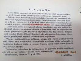 Puutavaran laskutustaulukkoja - Faktureringstabeller för trävaror - Price calculating tables for wood goods