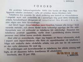 Puutavaran laskutustaulukkoja - Faktureringstabeller för trävaror - Price calculating tables for wood goods