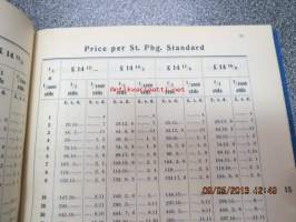 Puutavaran laskutustaulukkoja - Faktureringstabeller för trävaror - Price calculating tables for wood goods