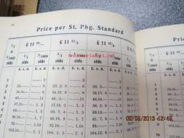 Puutavaran laskutustaulukkoja - Faktureringstabeller för trävaror - Price calculating tables for wood goods