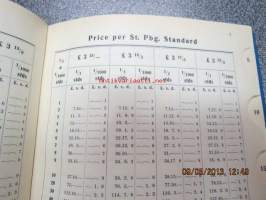 Puutavaran laskutustaulukkoja - Faktureringstabeller för trävaror - Price calculating tables for wood goods