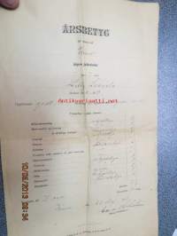 Årsbetyg för eleven vid Kimo (Vasa) högre folkskolas I klass Lilly Laavola läsåret 1918-1919